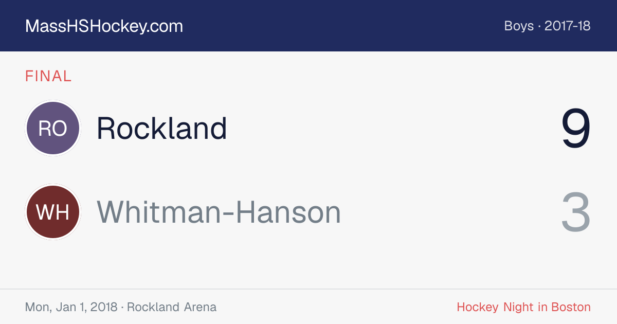 Rockland at Whitman-Hanson score card
