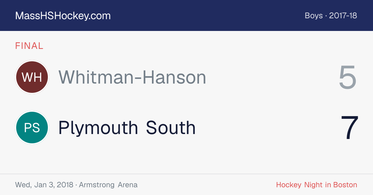 Whitman-Hanson at Plymouth South score card