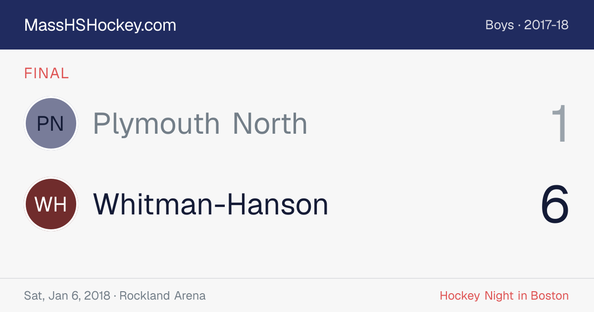 Plymouth North at Whitman-Hanson score card