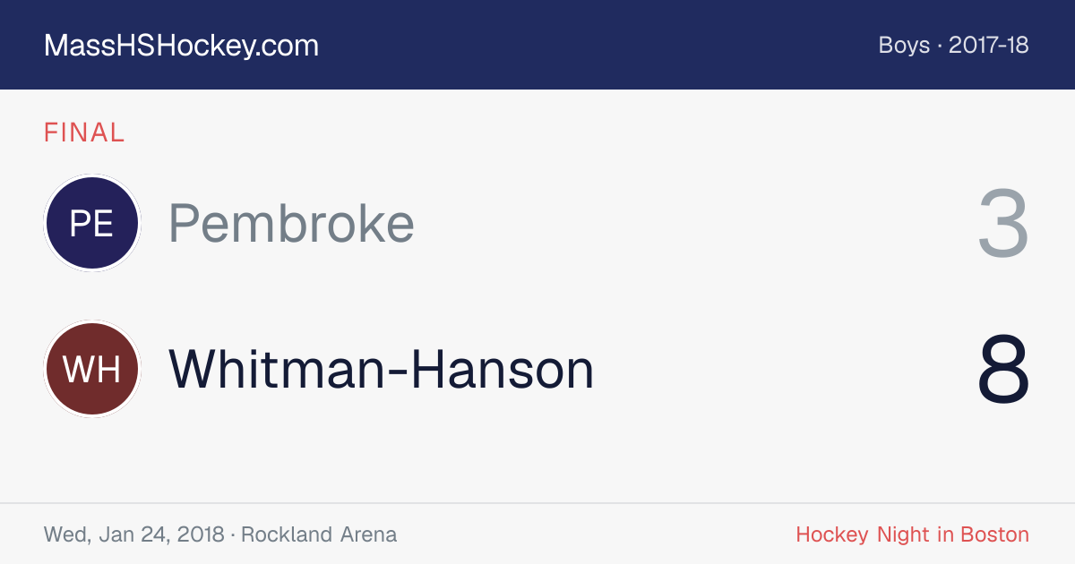 Pembroke at Whitman-Hanson score card