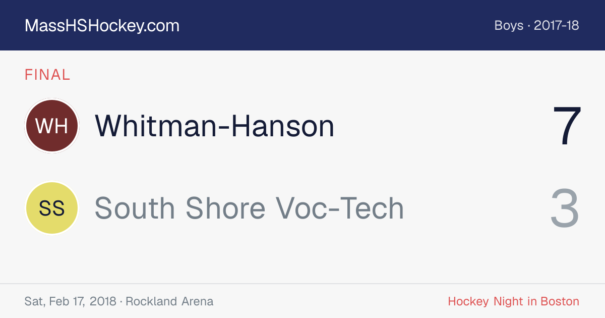Whitman-Hanson at South Shore Voc-Tech score card