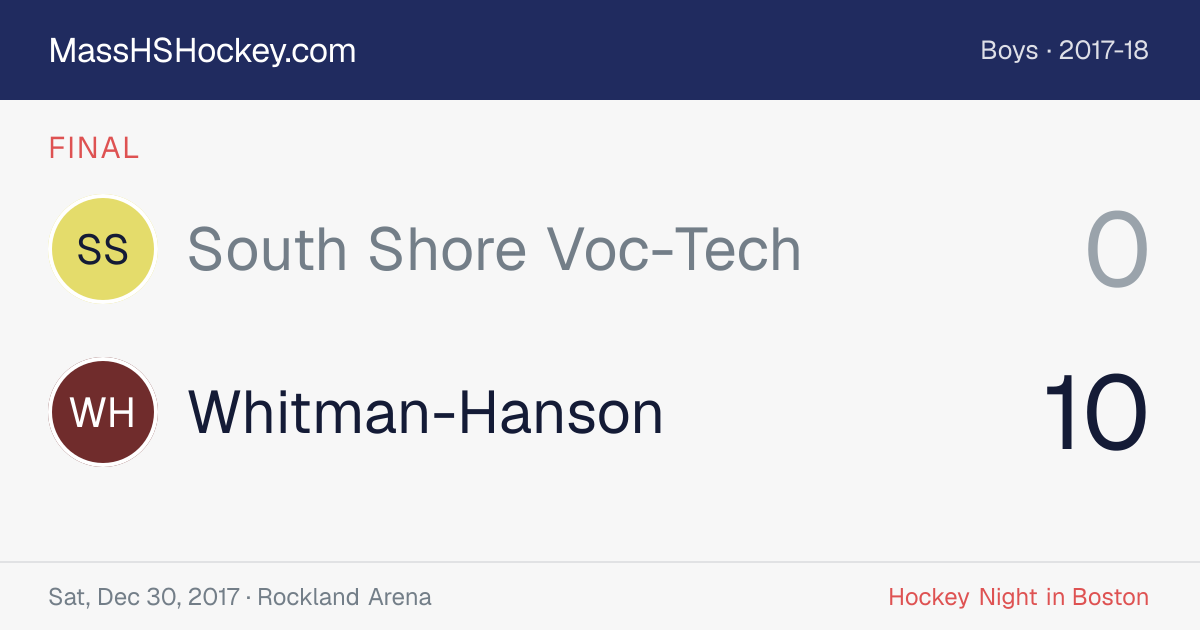 South Shore Voc-Tech at Whitman-Hanson score card