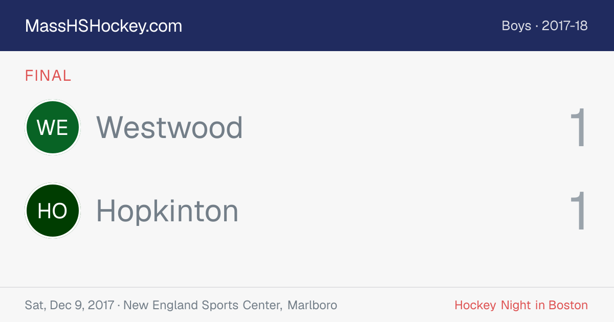 Westwood at Hopkinton score card