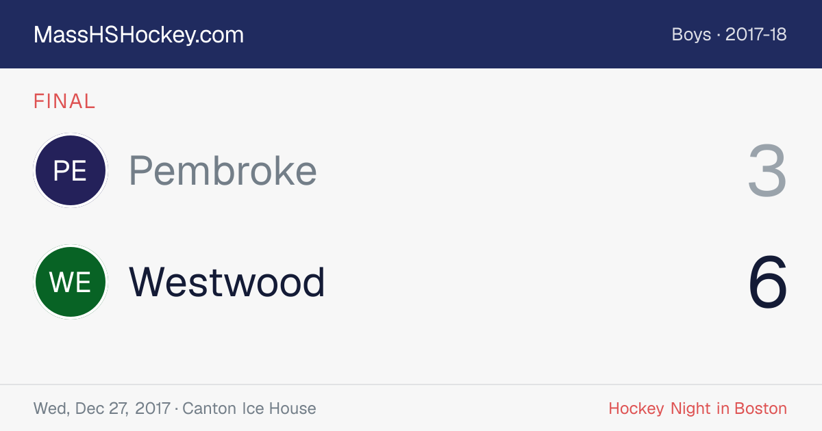 Pembroke at Westwood score card