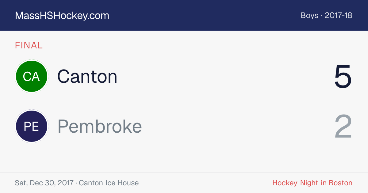 Canton at Pembroke score card