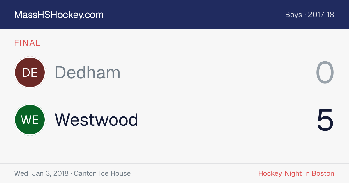 Dedham at Westwood score card