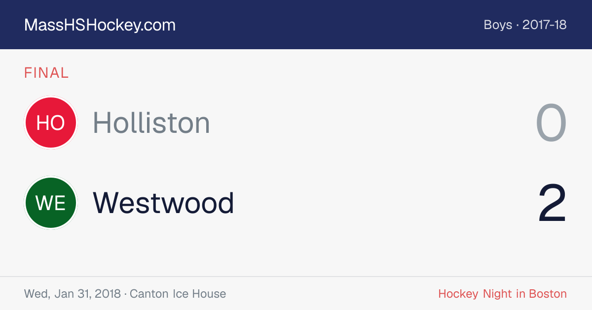 Holliston at Westwood score card