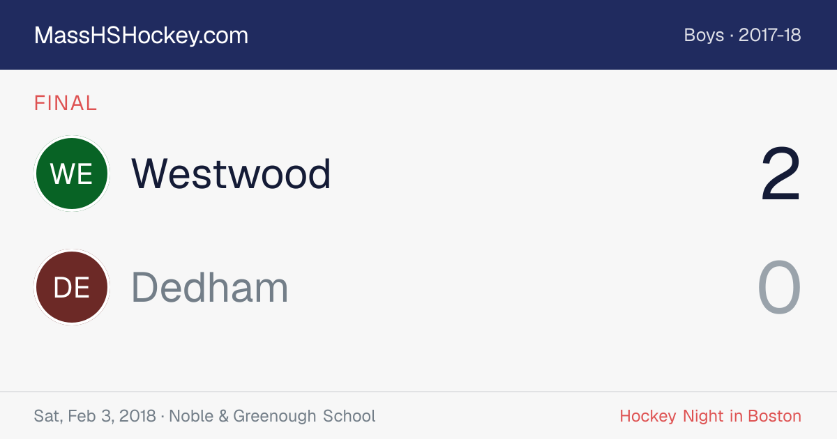 Westwood at Dedham score card