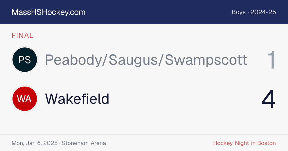 Peabody/Saugus/Swampscott at Wakefield score card