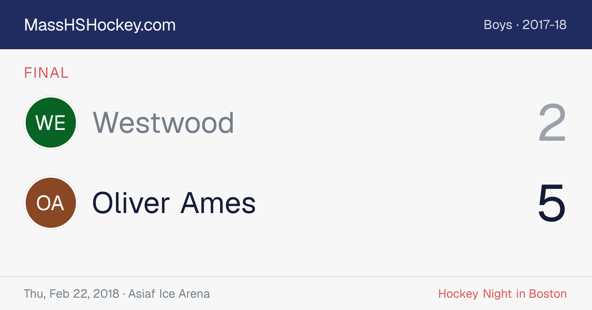 Westwood at Oliver Ames score card