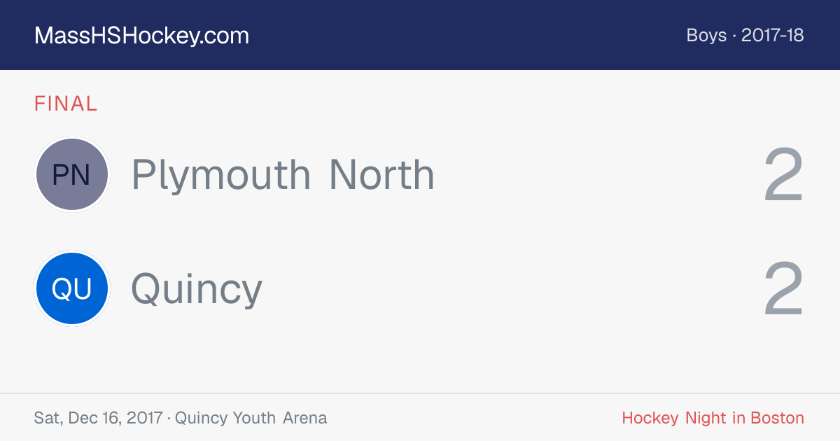 Plymouth North at Quincy score card