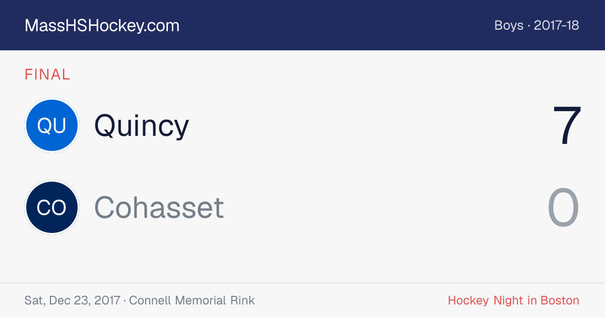 Quincy at Cohasset score card