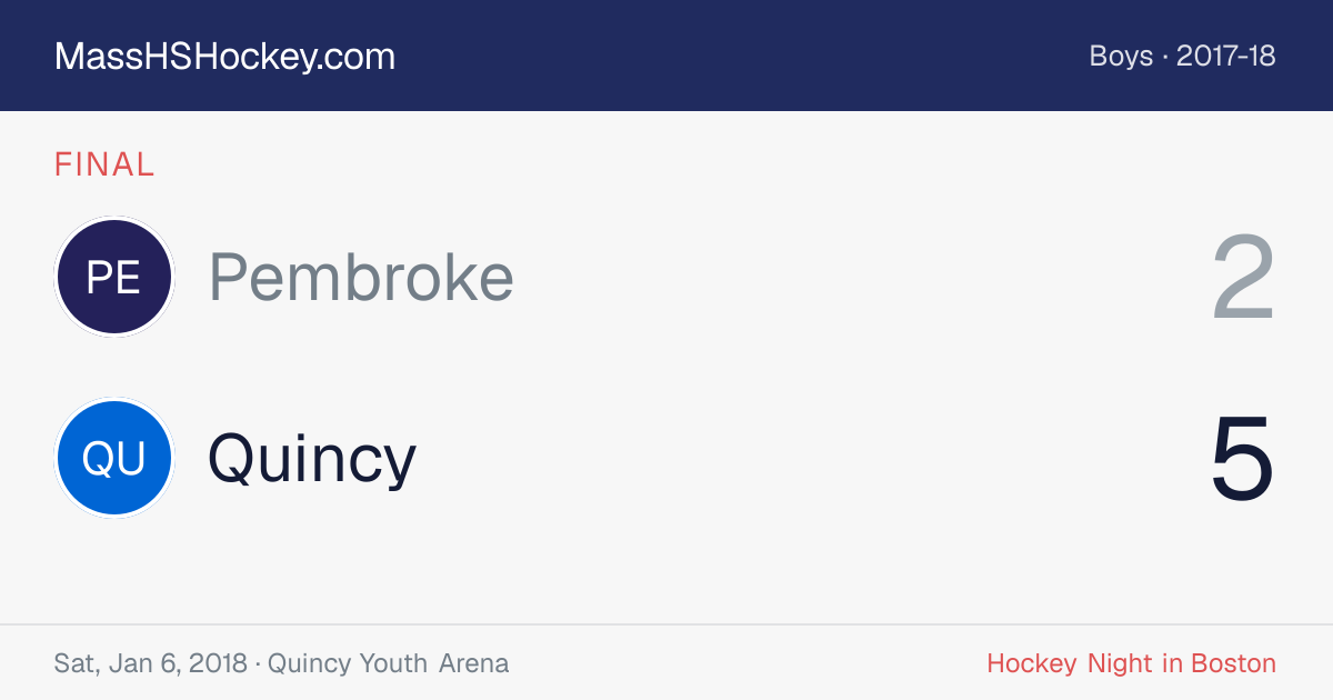 Pembroke at Quincy score card