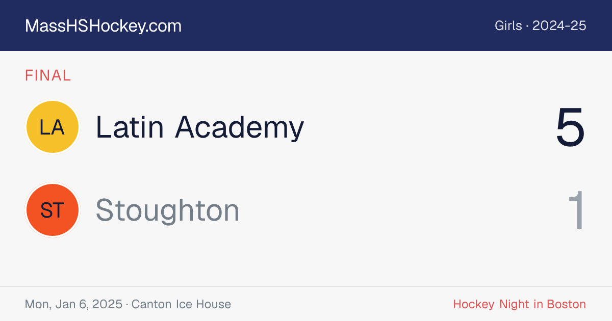 Latin Academy at Stoughton score card