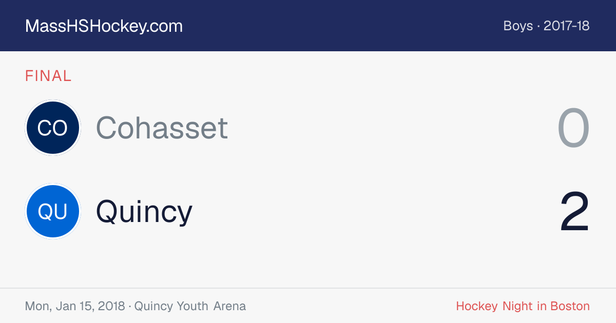 Cohasset at Quincy score card