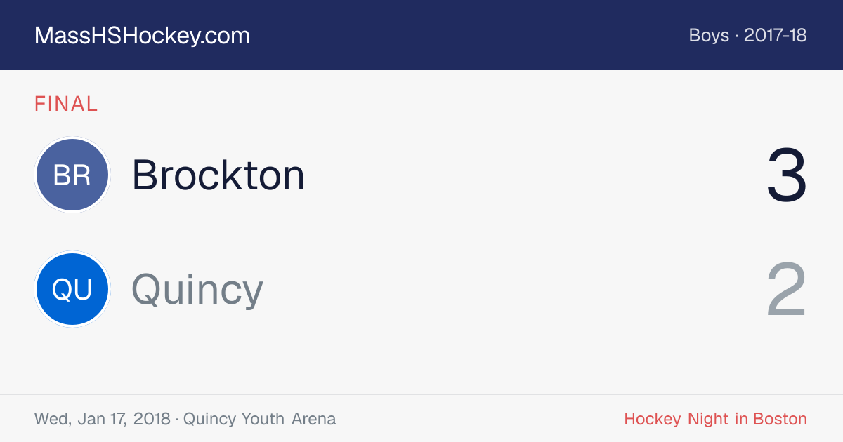 Brockton at Quincy score card