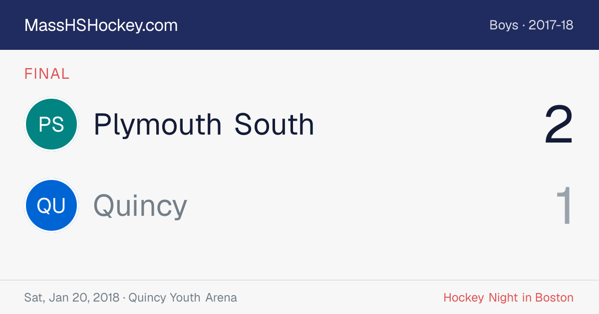 Plymouth South at Quincy score card