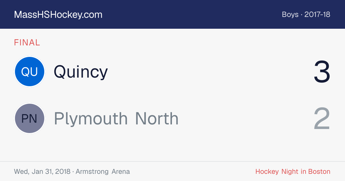 Quincy at Plymouth North score card
