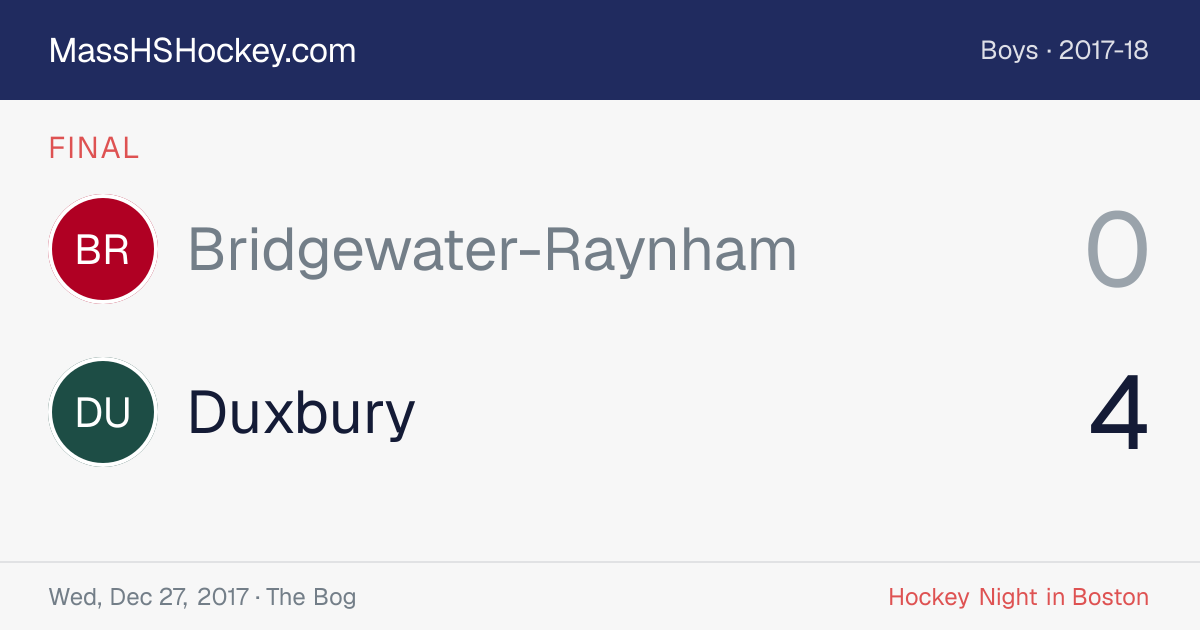 Bridgewater-Raynham at Duxbury score card