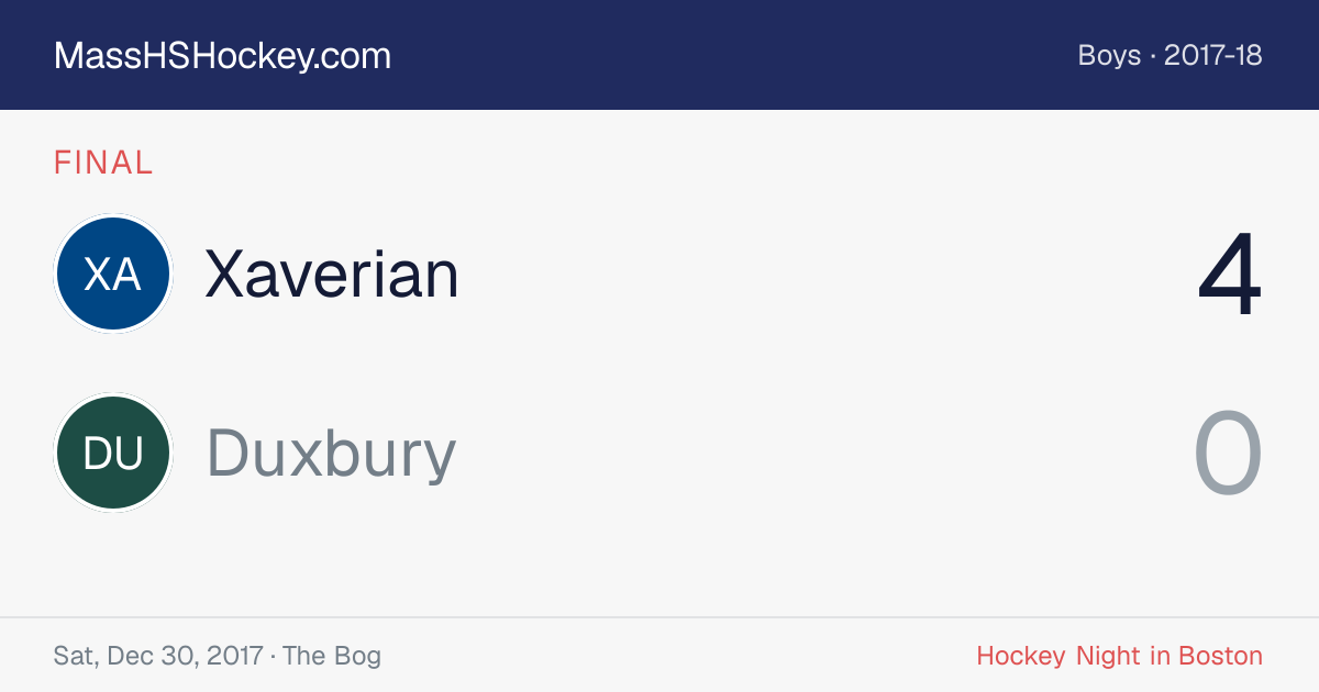 Xaverian at Duxbury score card