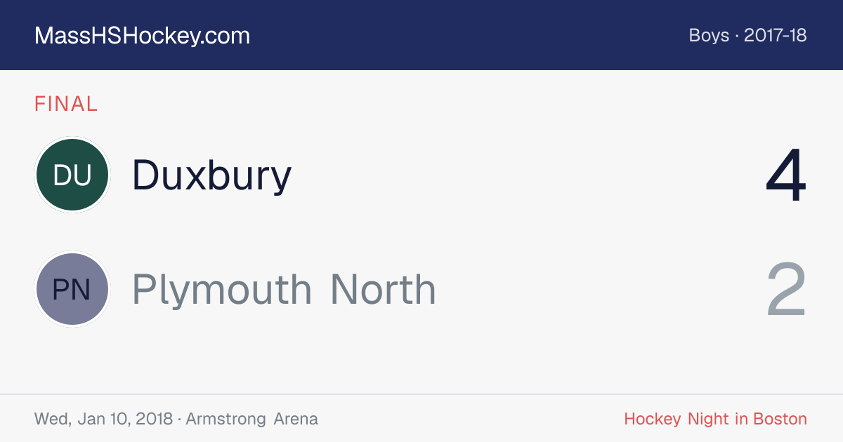 Duxbury at Plymouth North score card