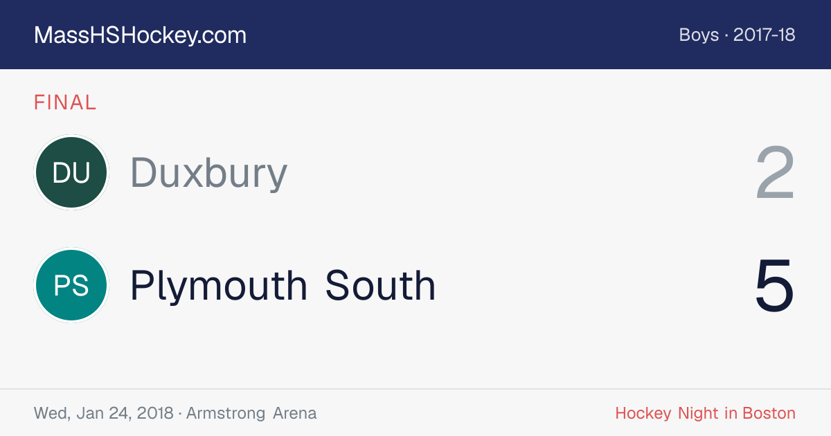 Duxbury at Plymouth South score card