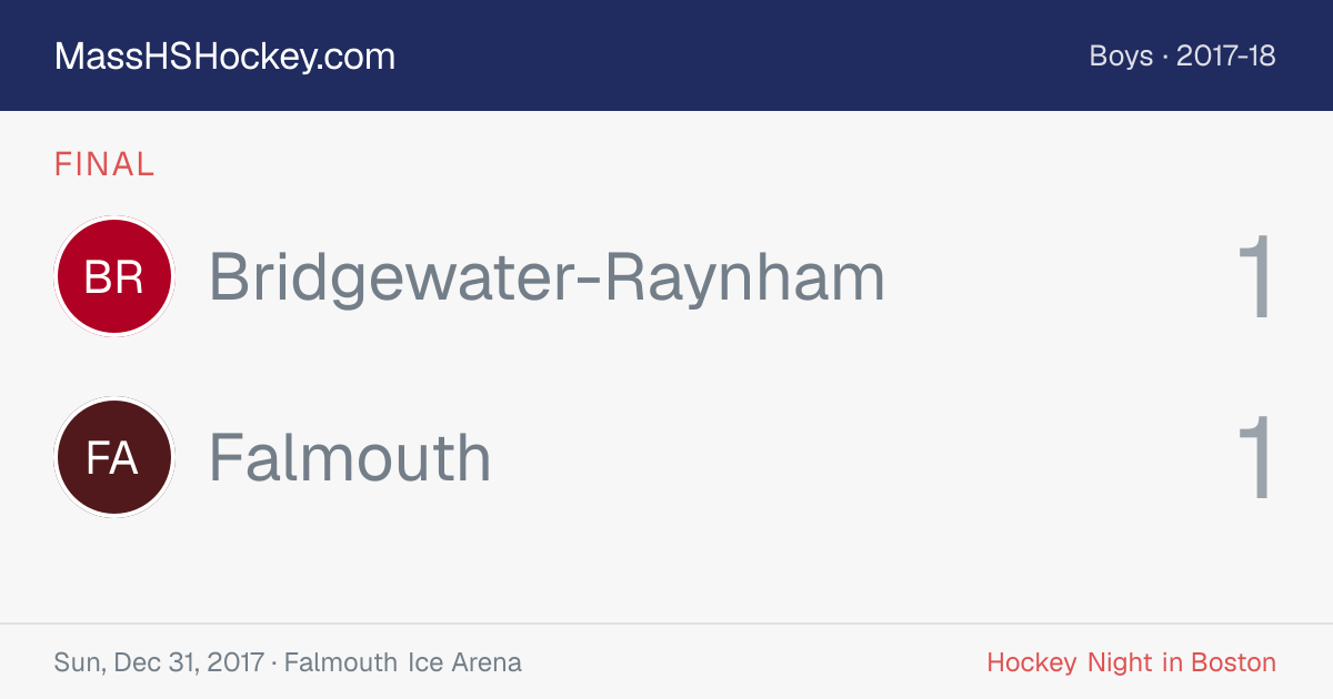 Bridgewater-Raynham at Falmouth score card