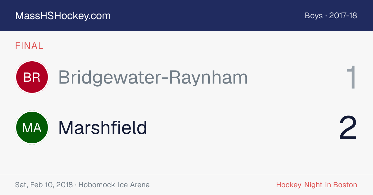 Bridgewater-Raynham at Marshfield score card