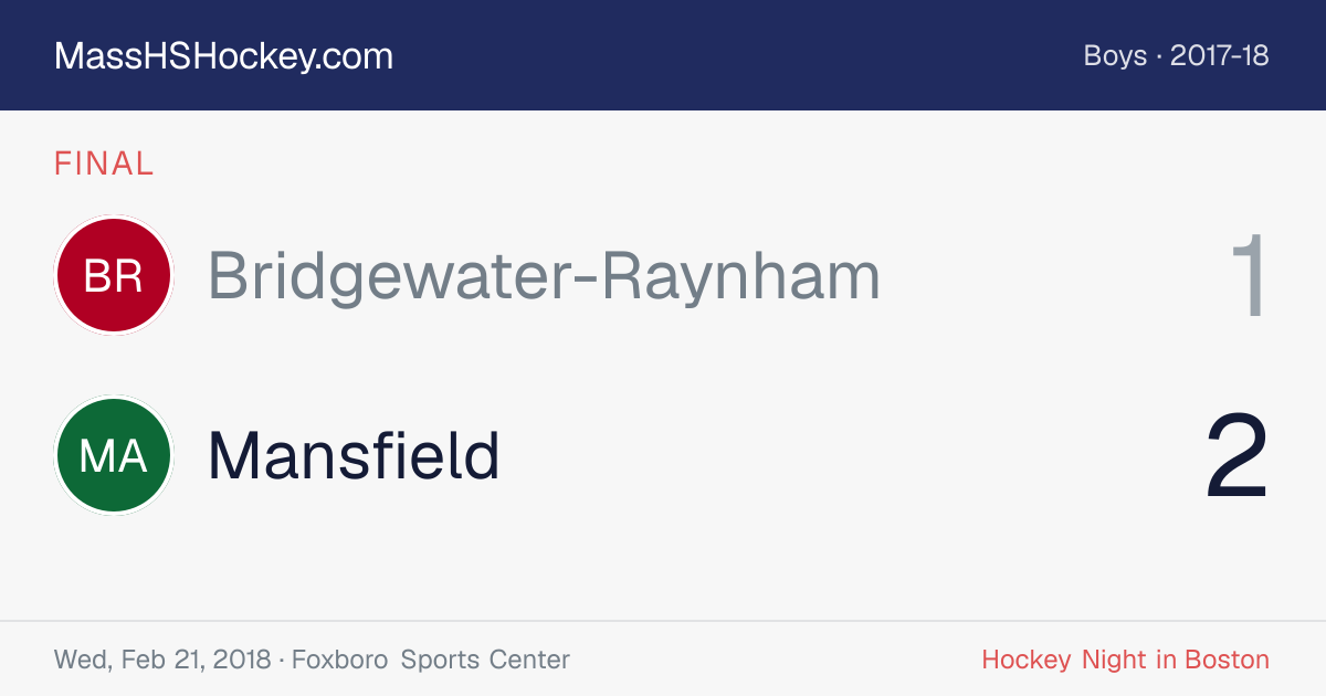Bridgewater-Raynham at Mansfield score card