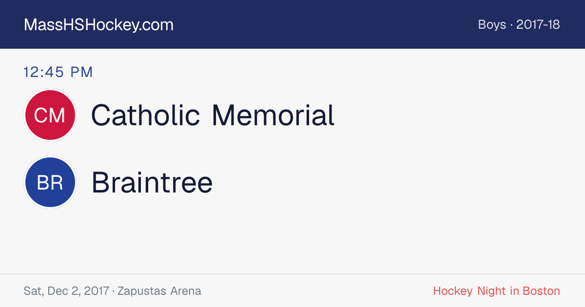 Catholic Memorial at Braintree score card