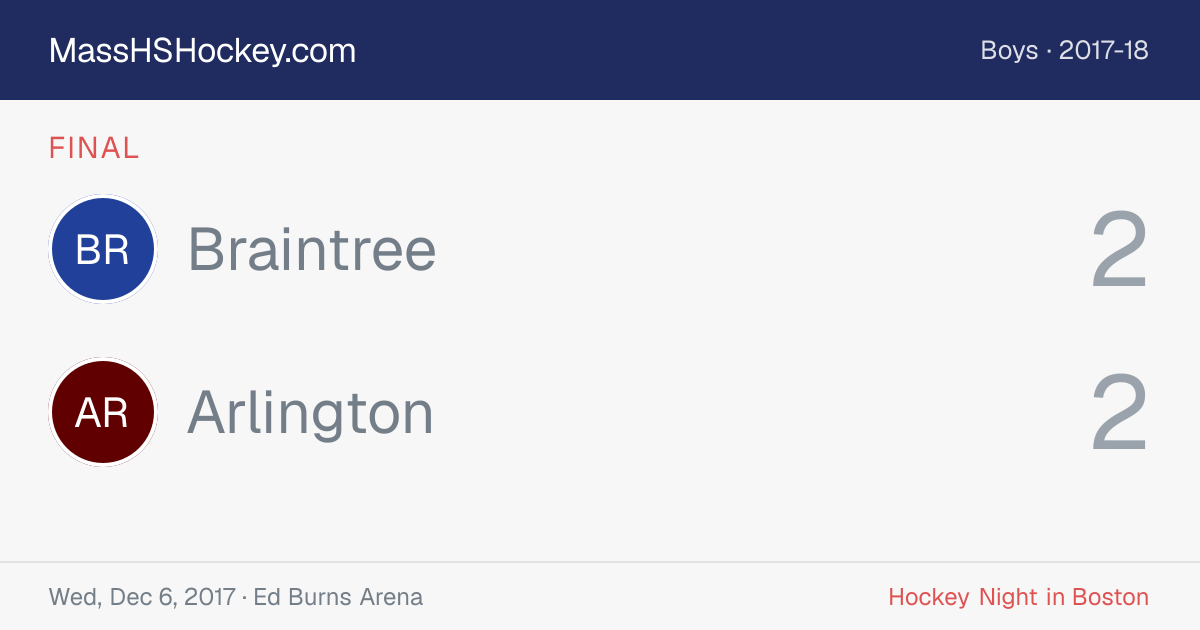 Braintree at Arlington score card