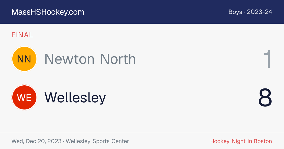Newton North at Wellesley score card