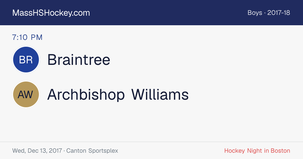 Braintree at Archbishop Williams score card