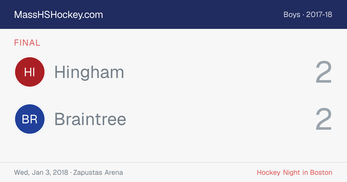 Hingham at Braintree score card