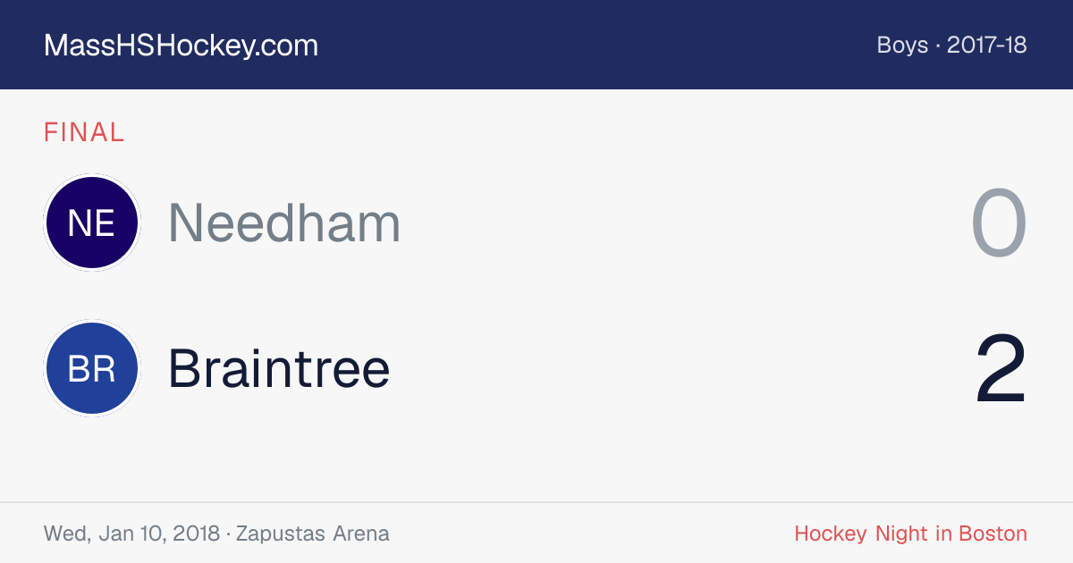 Needham at Braintree score card