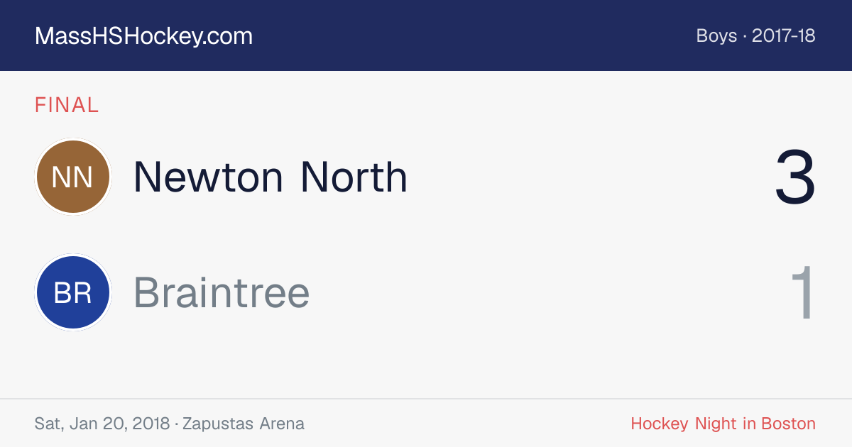 Newton North at Braintree score card
