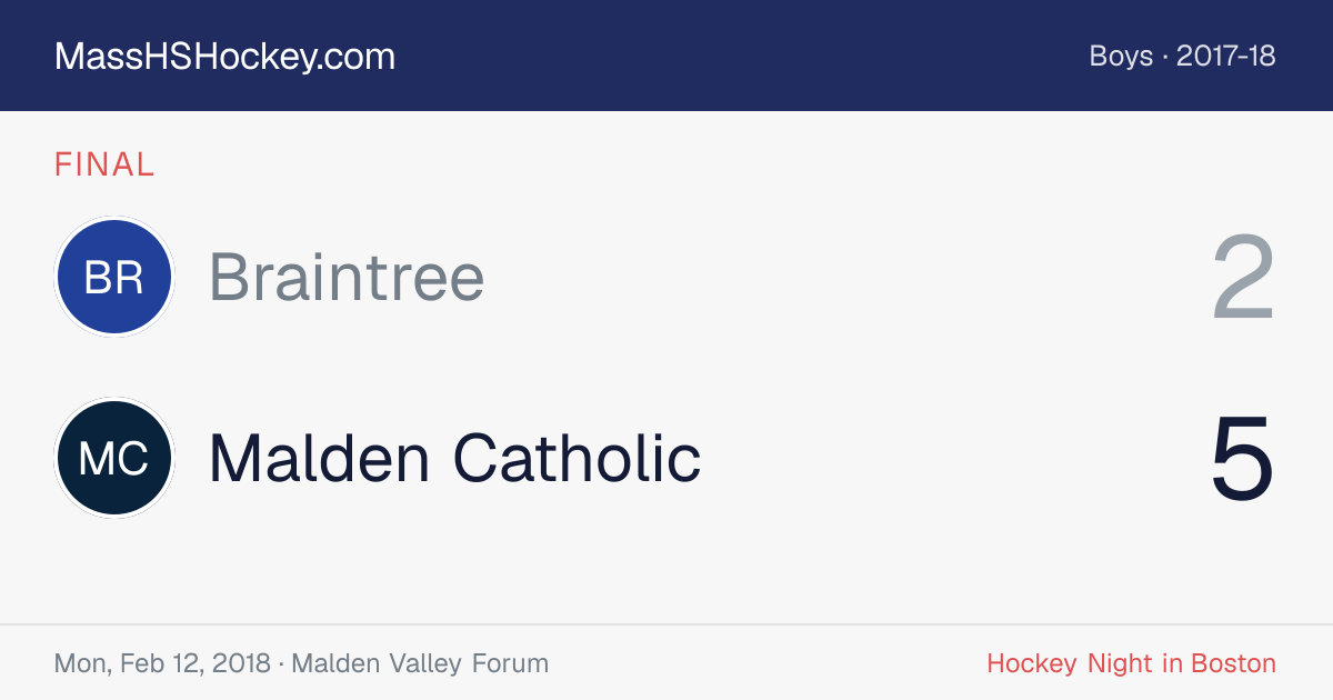 Braintree at Malden Catholic score card