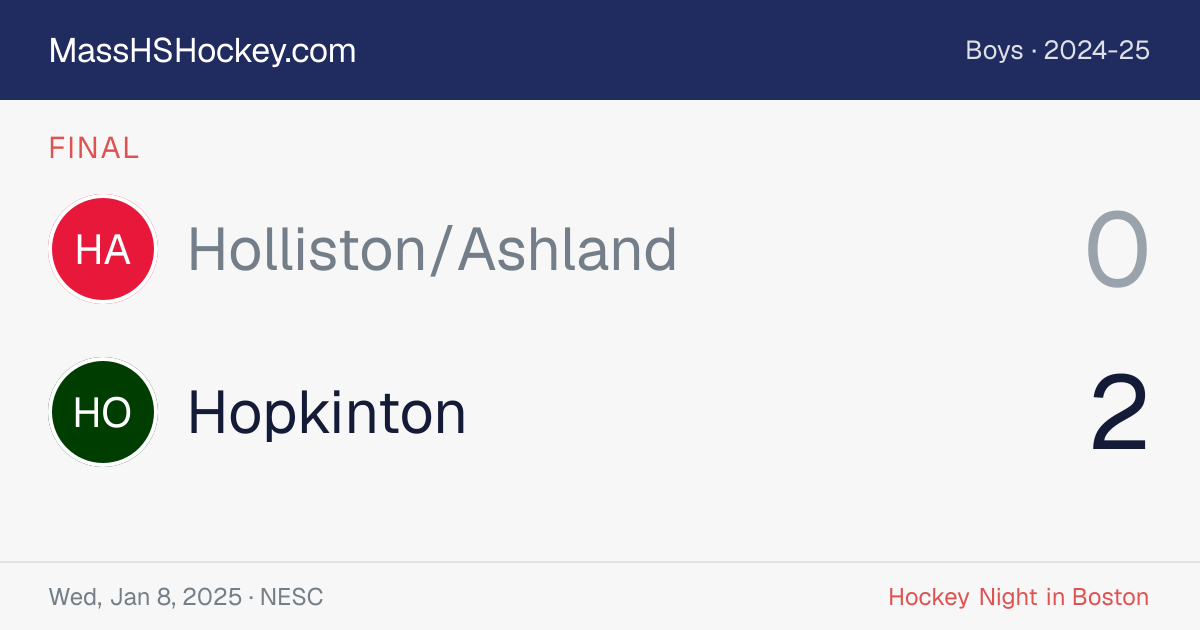 Holliston/Ashland at Hopkinton score card