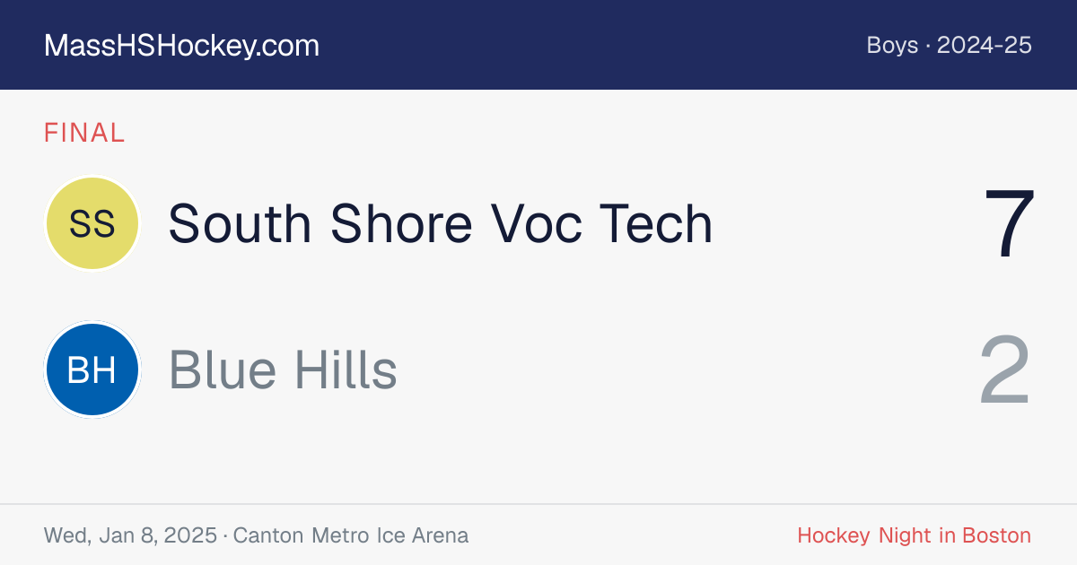 South Shore Voc Tech at Blue Hills score card