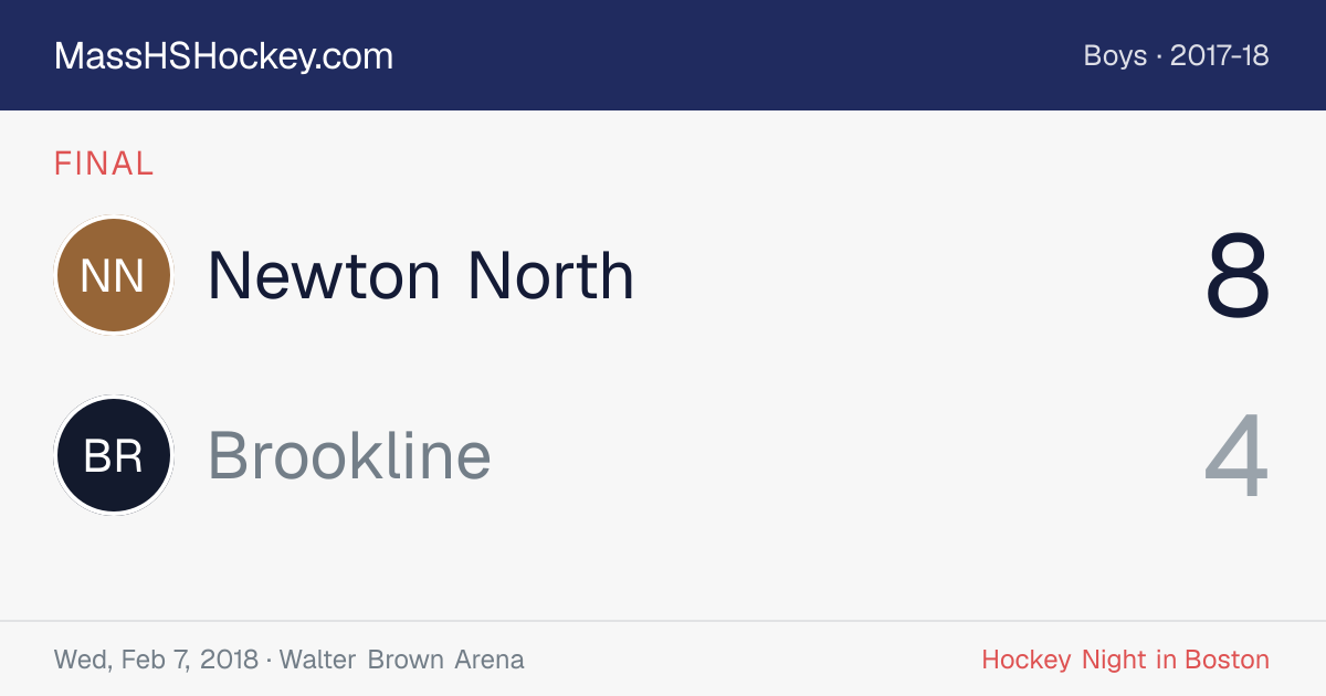 Newton North at Brookline score card