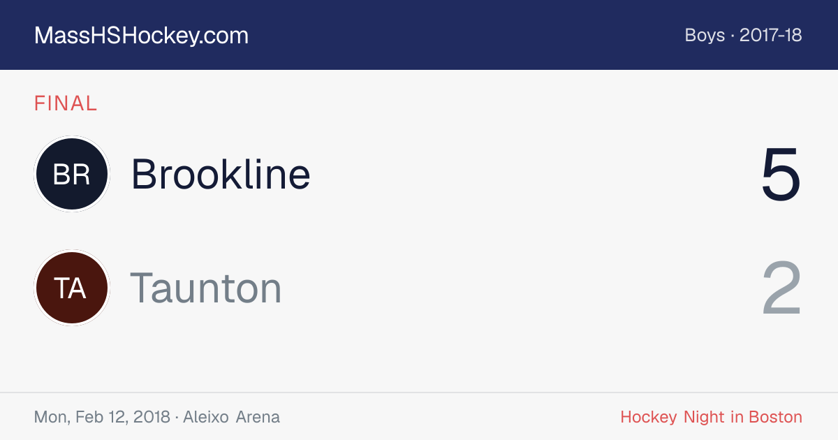 Brookline at Taunton score card