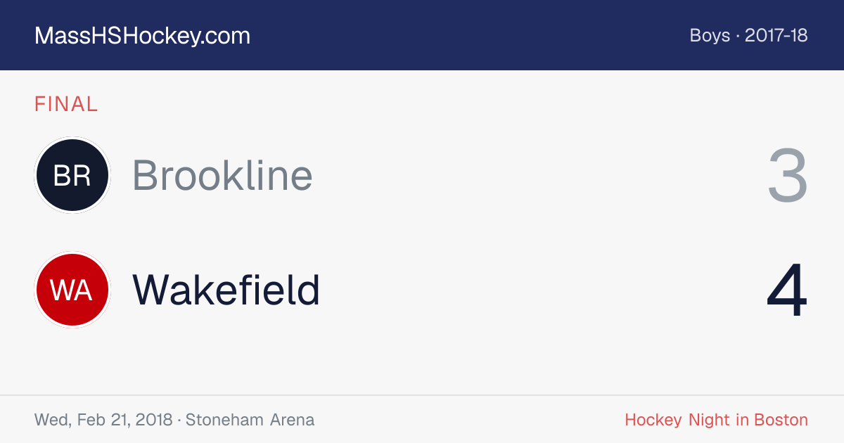 Brookline at Wakefield score card