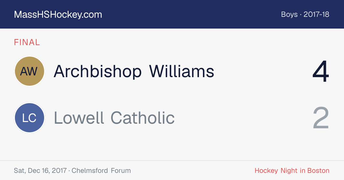Archbishop Williams at Lowell Catholic score card
