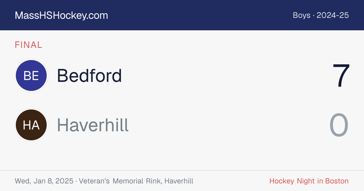 Bedford at Haverhill score card