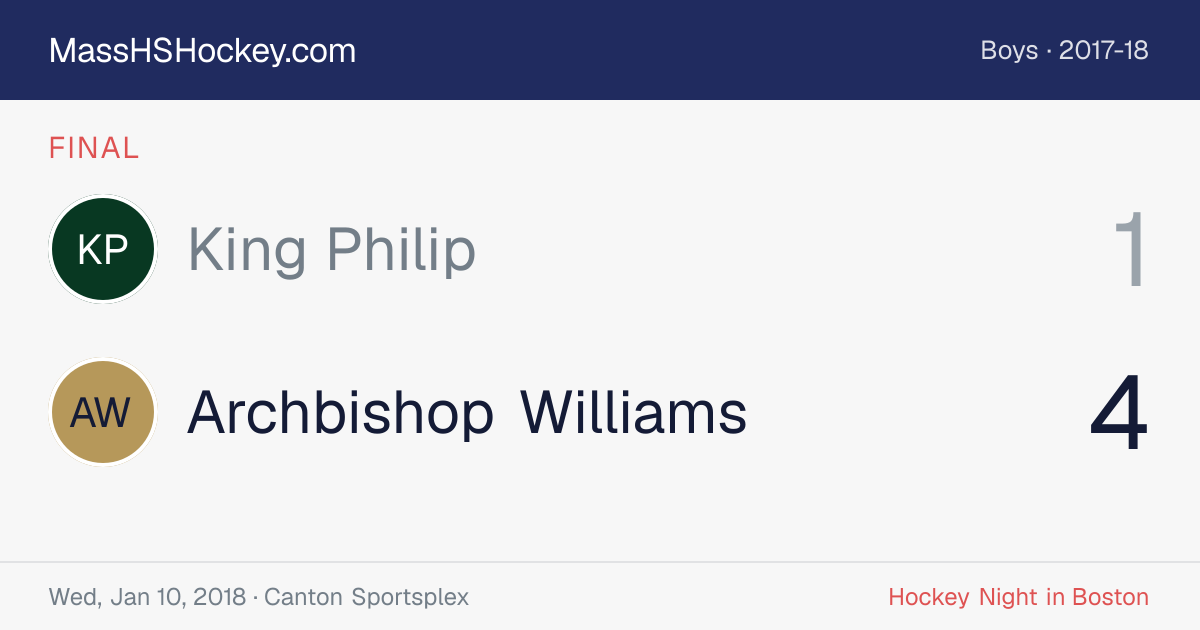 King Philip at Archbishop Williams score card