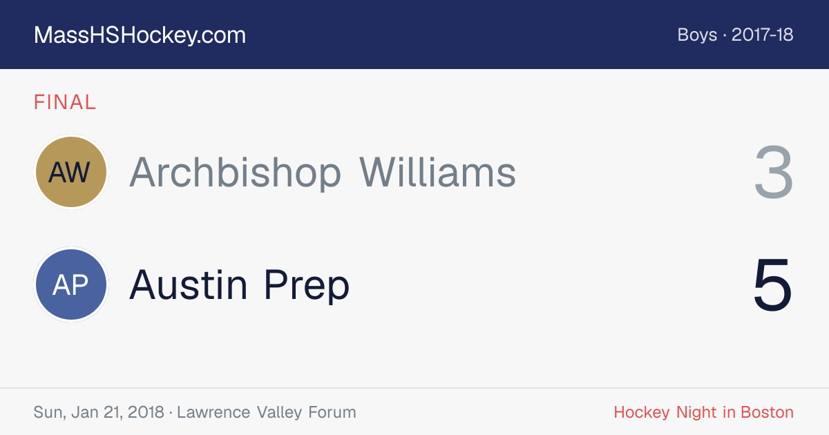 Archbishop Williams at Austin Prep score card