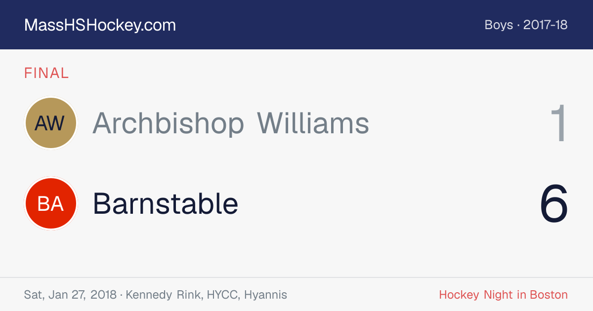 Archbishop Williams at Barnstable score card
