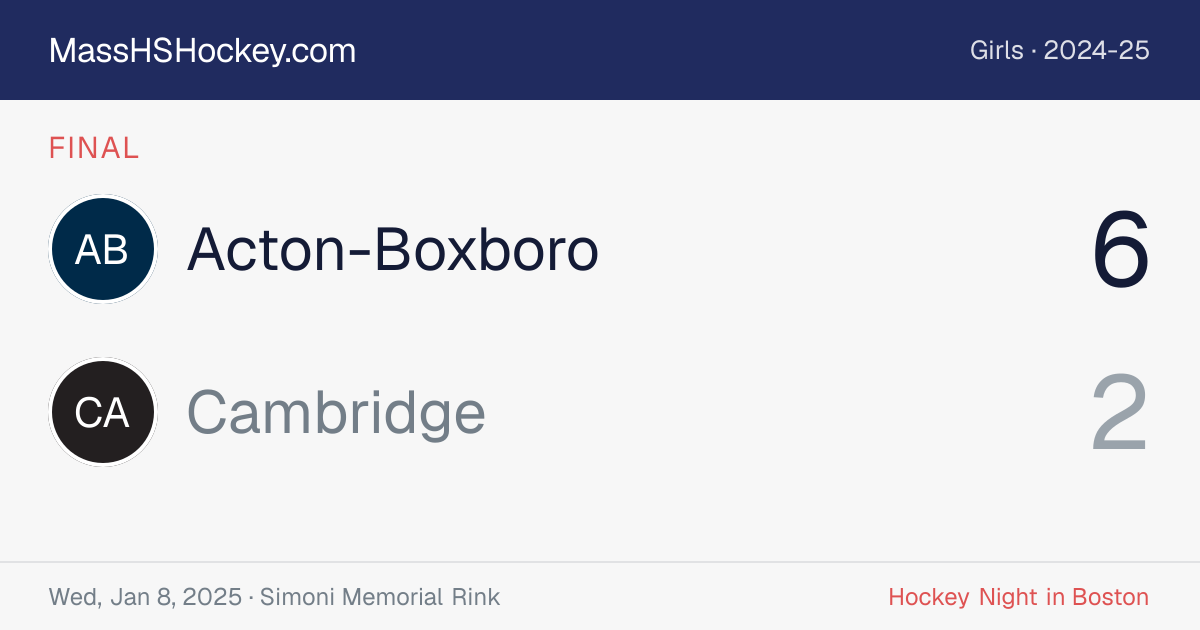 Acton-Boxboro at Cambridge score card