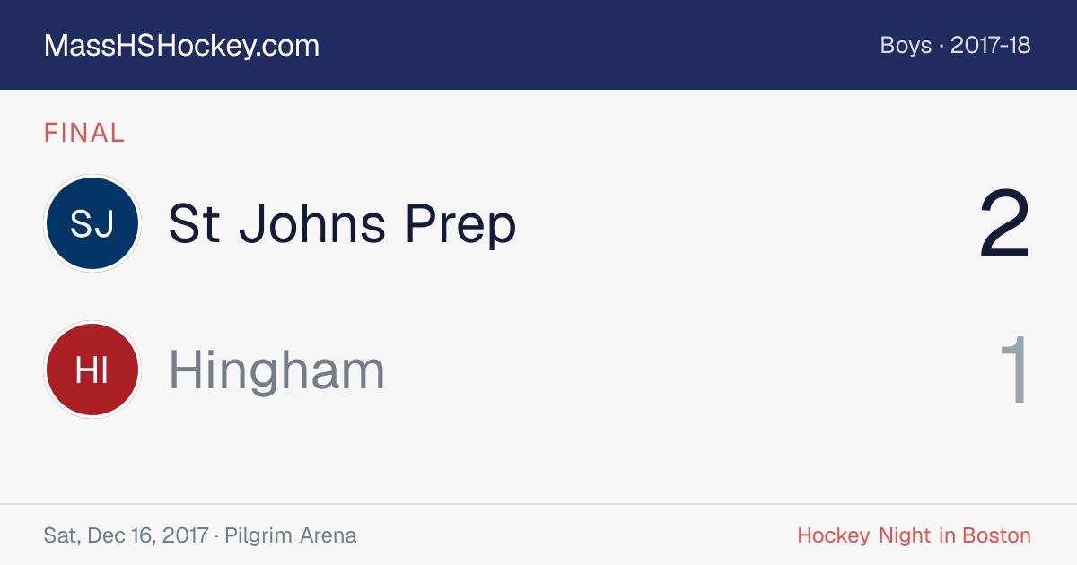 St Johns Prep at Hingham score card
