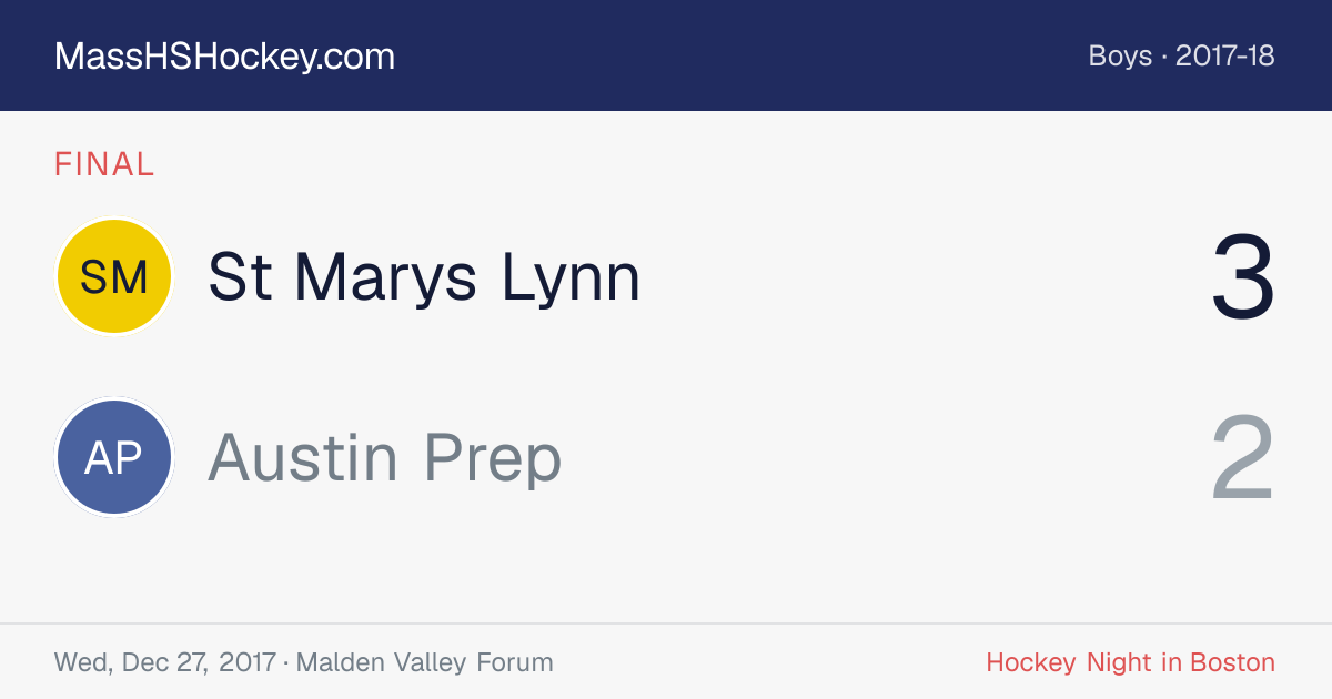 St Marys Lynn at Austin Prep score card